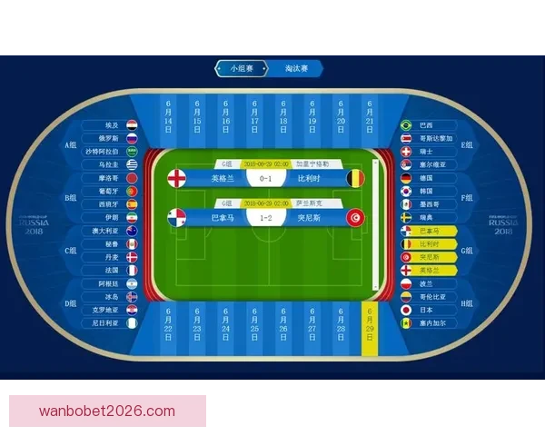 世界杯足球竞猜入口全方位分析助你轻松预测赛事结果尽享竞猜乐趣